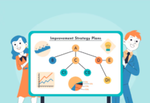 Knowledge Graph Grounding for Factual Integrity